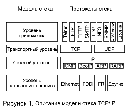 5013